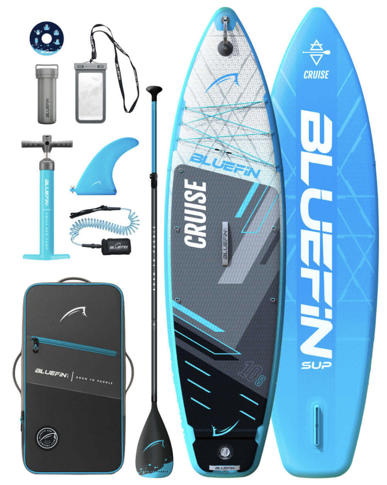 https://hikingphotographer.uk/wp-content/uploads/2026/03/bluefin-cruise-108-2025-review-v5-paddle-board-SUP.jpg